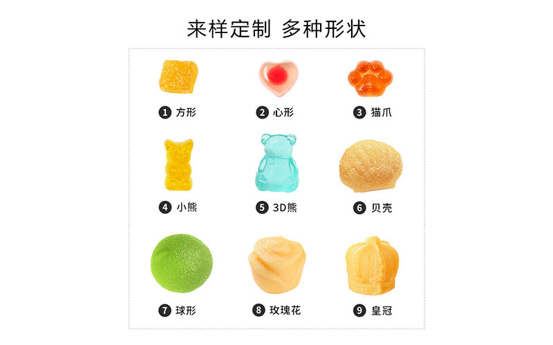 軟糖OEM代加工，營(yíng)養(yǎng)更美味