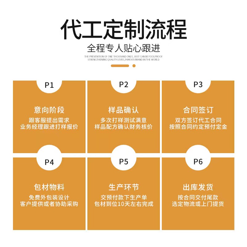 金銀花柚子汁為何會(huì)成為爆品，選擇專業(yè)廠家代工，有哪些優(yōu)勢(shì)